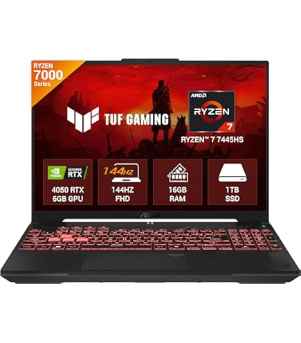 ナイトロ　sqvash159 Acer NITRO V 15, AMD Ryzen 7-7445HS octa-core processor